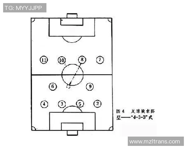 赛后复盘：广州足球队与西安足球队的精彩对决与战术分析