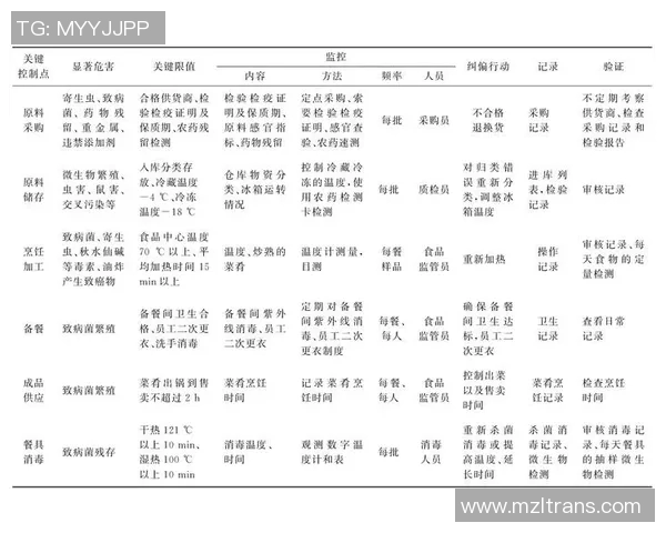 重庆乒乓球队快攻战术解析与实战应用探讨