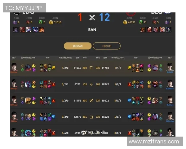 赛后分析：FPX与BLG对决中的战术运用与技术细节探讨