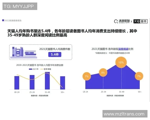 北京羽毛球队的控制策略与发展趋势深度解析MBA